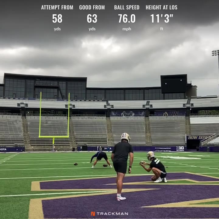 A kicker's Trackman readout: hang time, distance, ball speed and height at the line